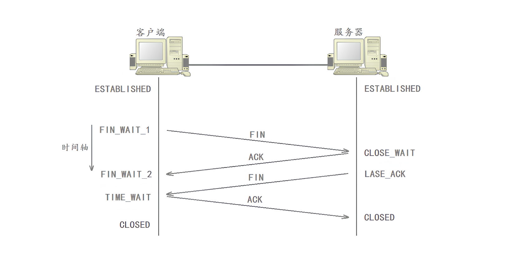 PixPin_2025-10-03_18-50-53