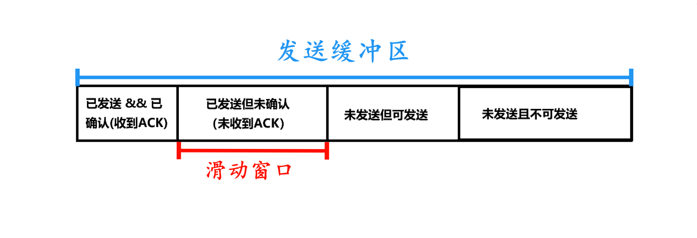 PixPin_2025-10-06_15-31-06