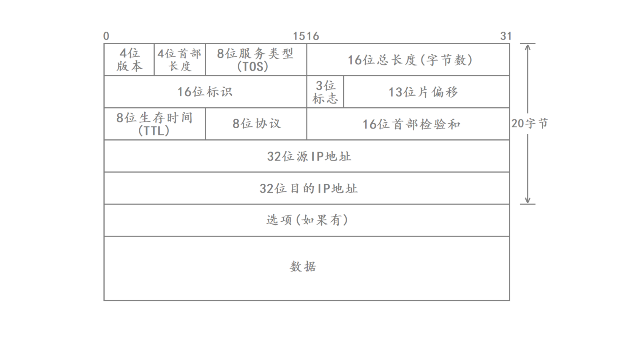 PixPin_2025-10-07_17-49-36