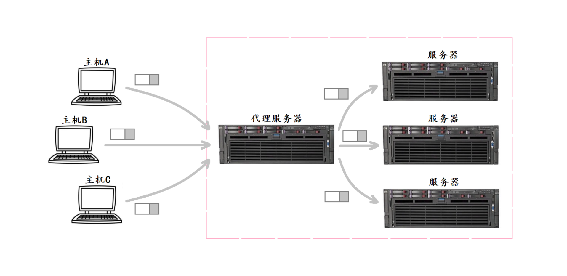 PixPin_2025-10-10_16-45-37