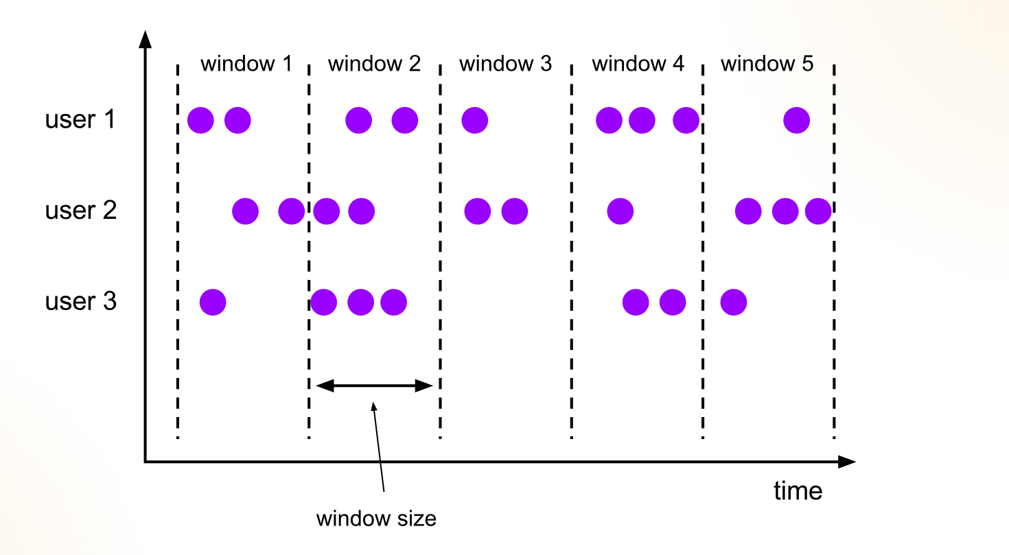 image-20240530095612622