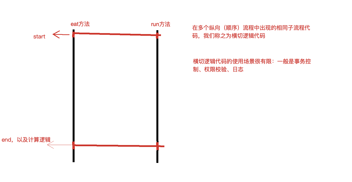 image-20221104201644821