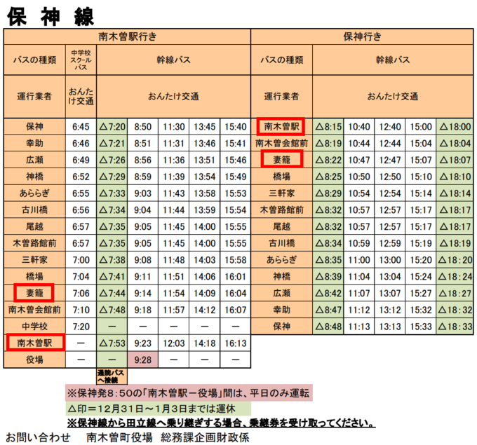 保神线时刻表