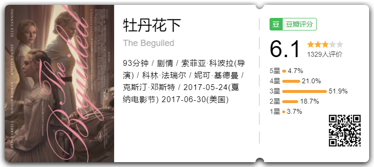 牡丹花下the Beguiled 17 美国 剧情 Hd7p Mkv 1 Gb 英语 中英字幕 Bt下载 火热播