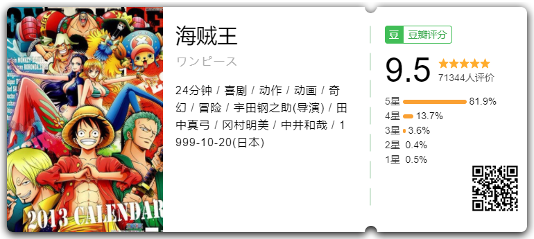 分类奇幻下的文章 火热播