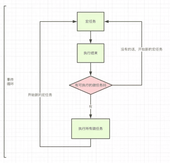 image-20211217112631141