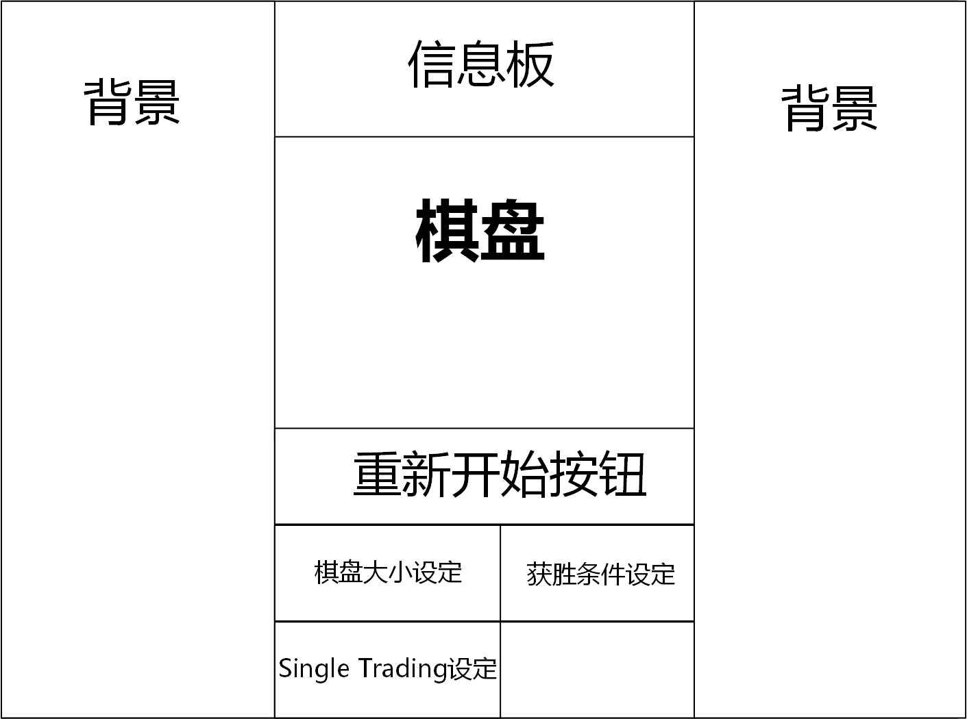 layout-draft
