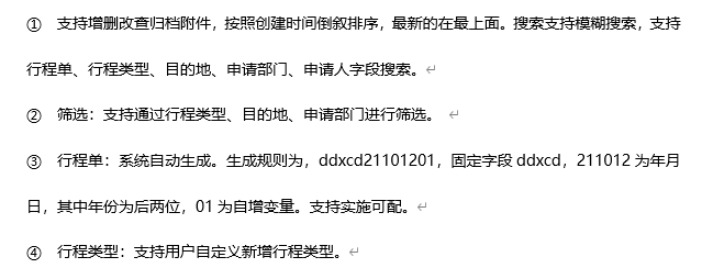 需求说明