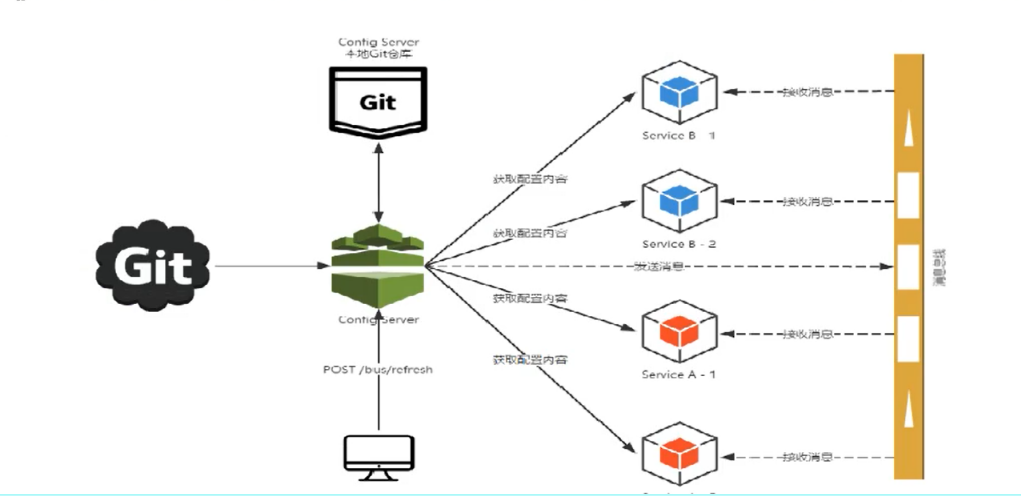 image-20210316170855107