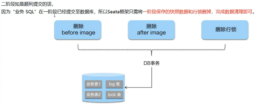 image-20210330114218900