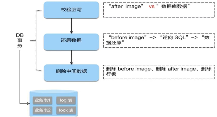 image-20210330114702918