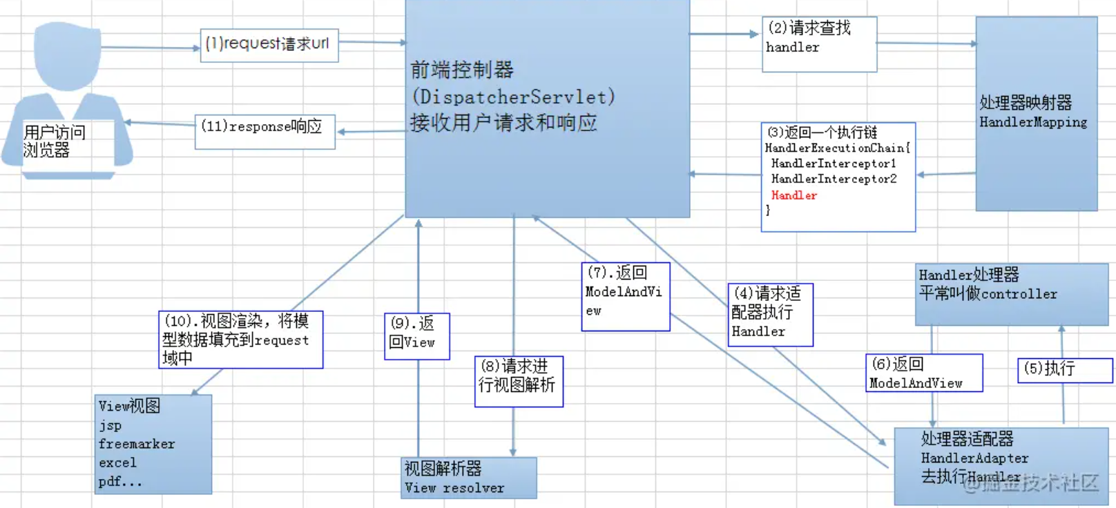 image-20211023091707882