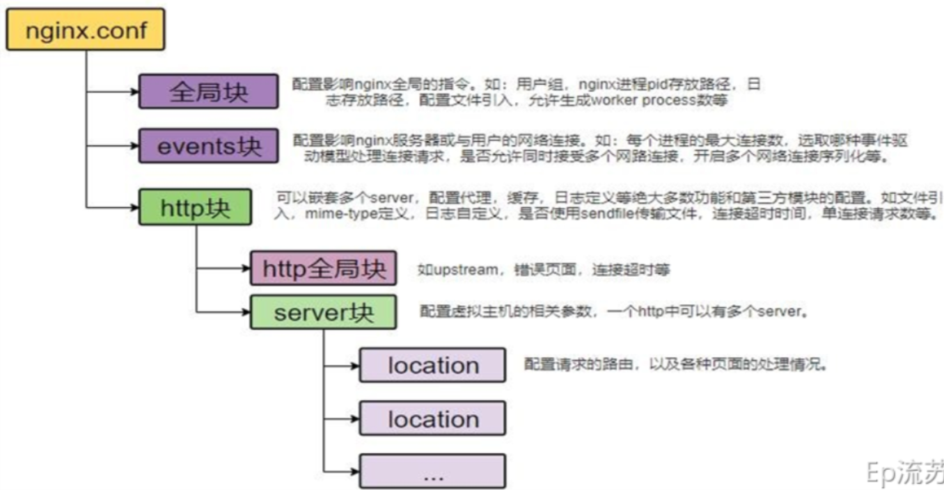 image-20211026110547414