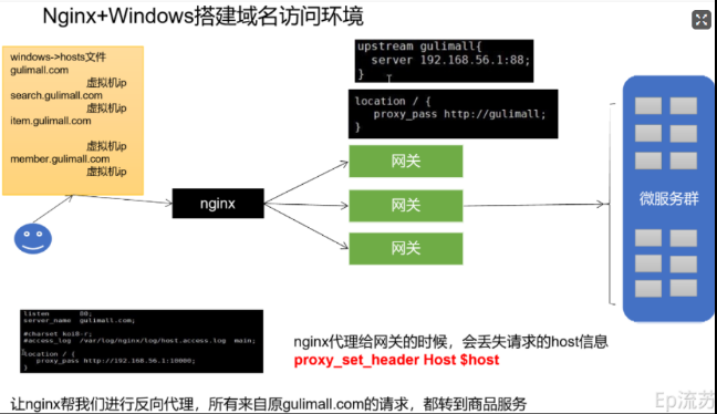 image-20211026111446447