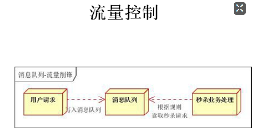 image-20211027141923484