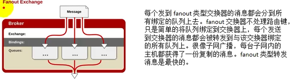 image-20211027154304851