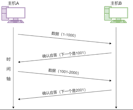 image-20211103170121448