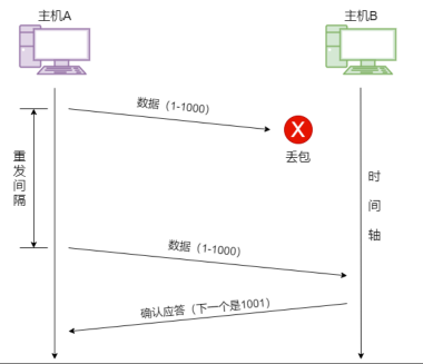 image-20211103170215737