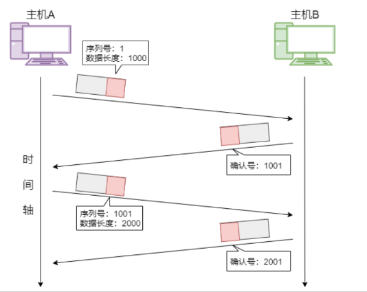 image-20211103170301406