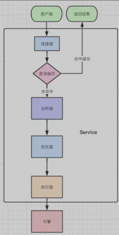 image-20211123091604837