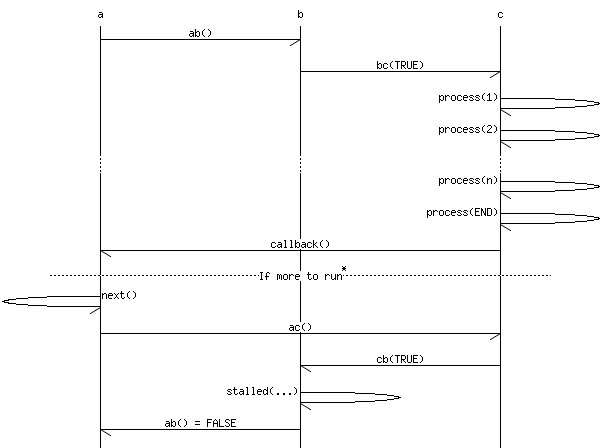 asciidoc-mscgen-readme__2.png