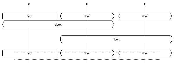 asciidoc-mscgen-readme__4.png