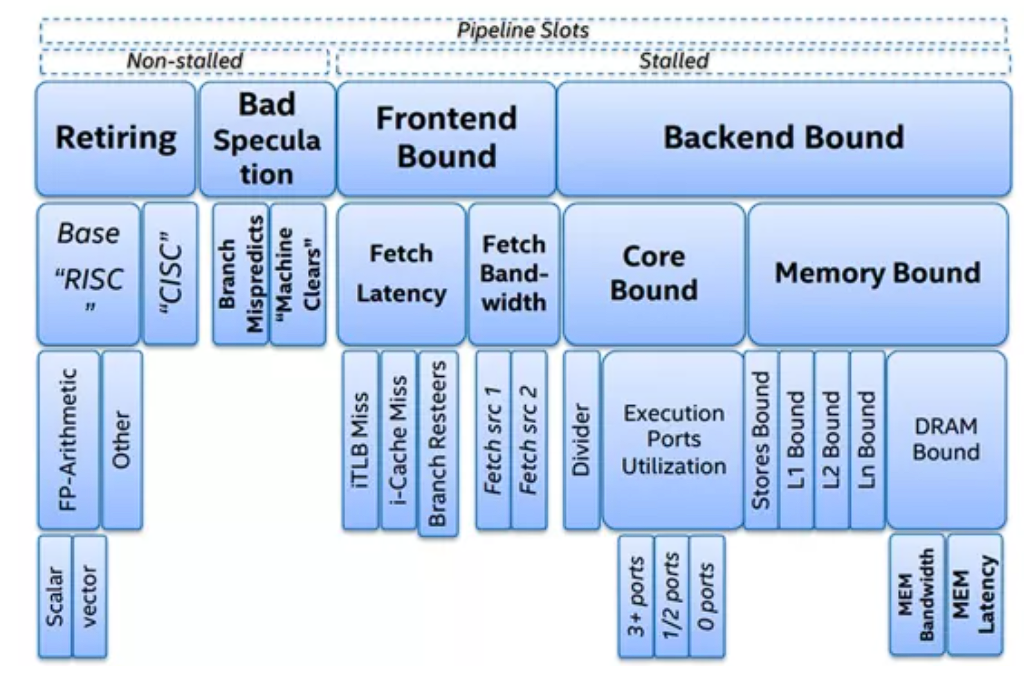 image-20251022141331133