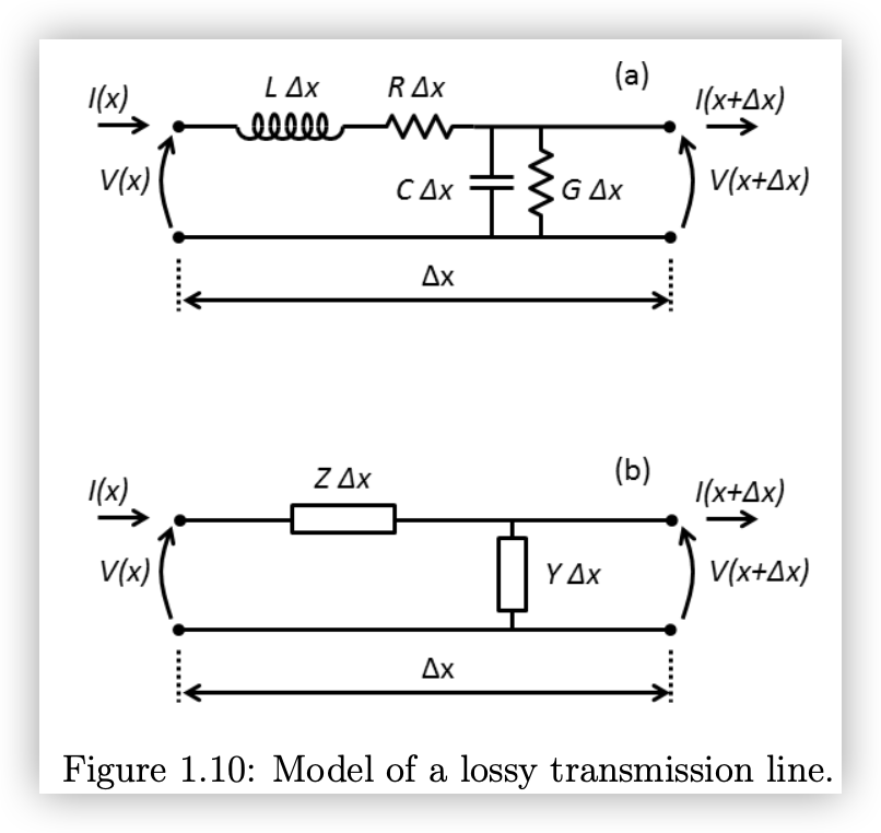 transmission_line_with_losses.png
