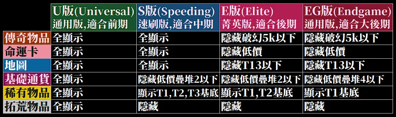 503 Service Unavailable