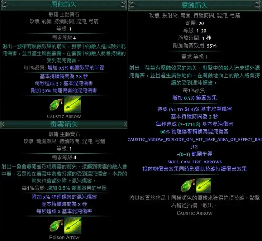 503 Service Unavailable