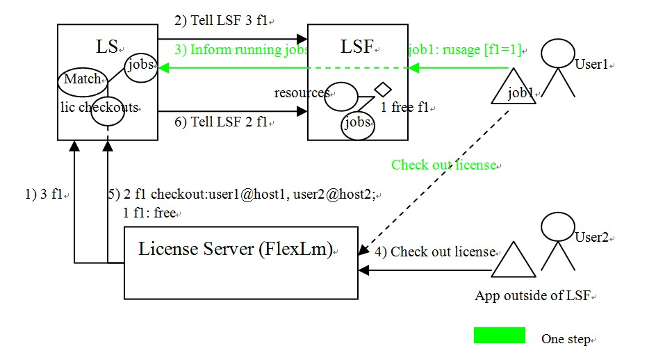 image-20251211091956715