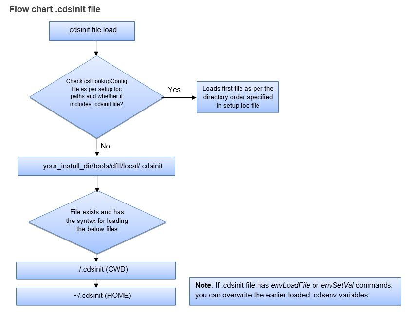 image-20260105145617982