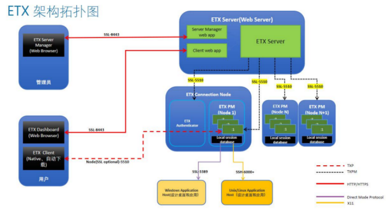 image-20260320174806370