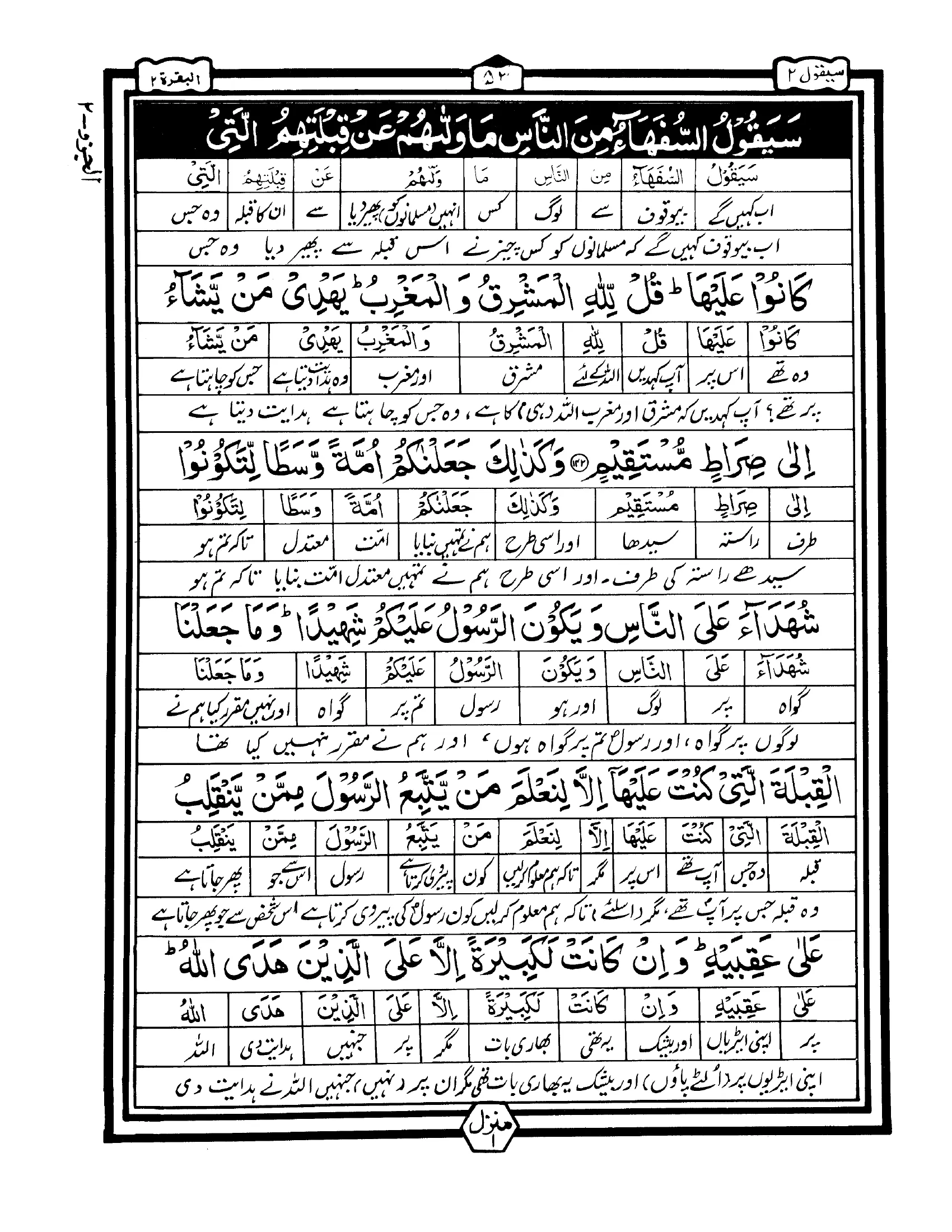Para 02 – Page 1 of 48