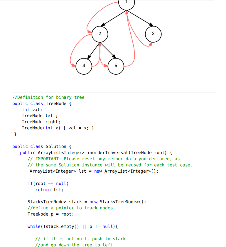 java版Leetcode刷题笔记 | CodeClass image.