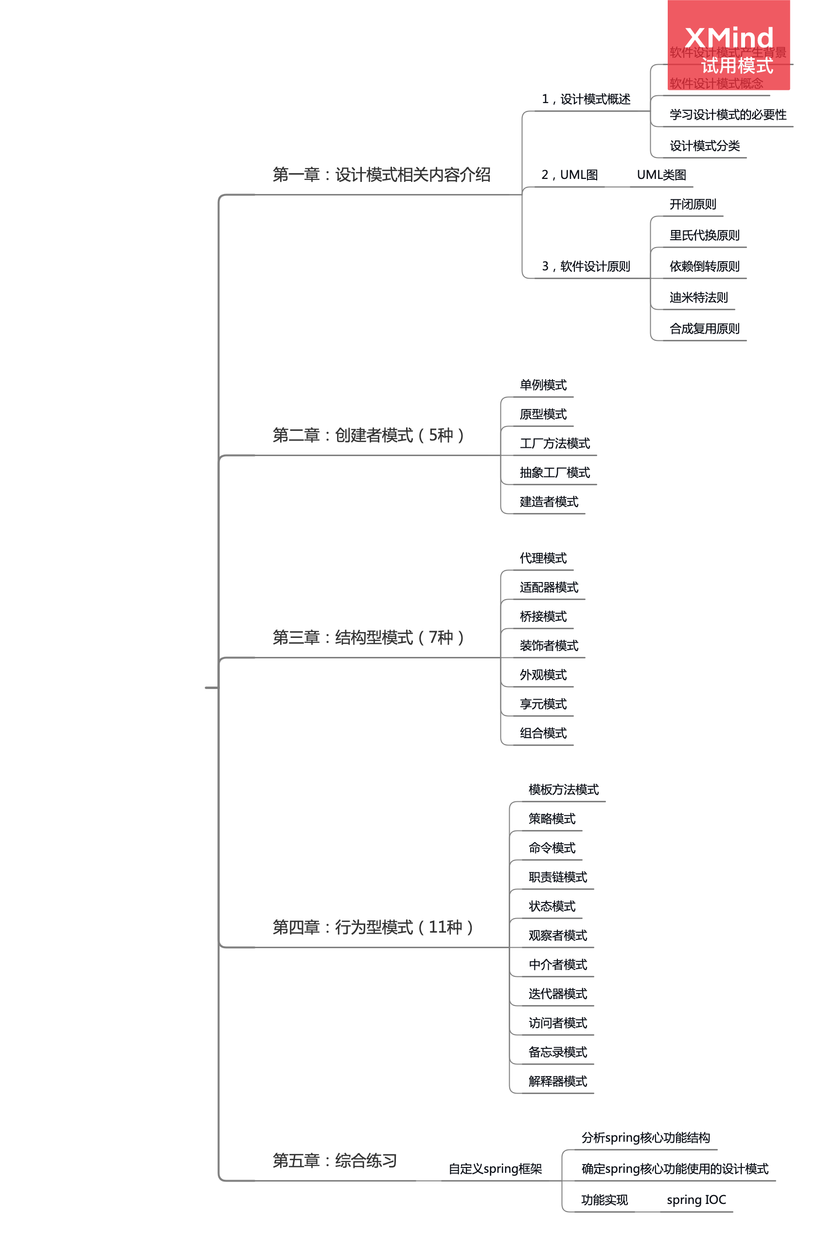 设计模式