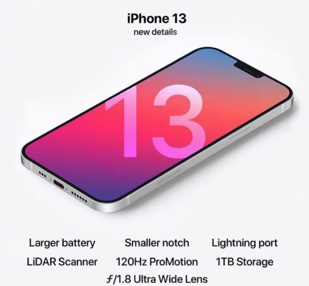 Iphone 13 顶规版售价或冲破1 5 万 刘海 萤幕终于有变化了 爱墨客 Imok Cc 年轻人最爱的潮流社区