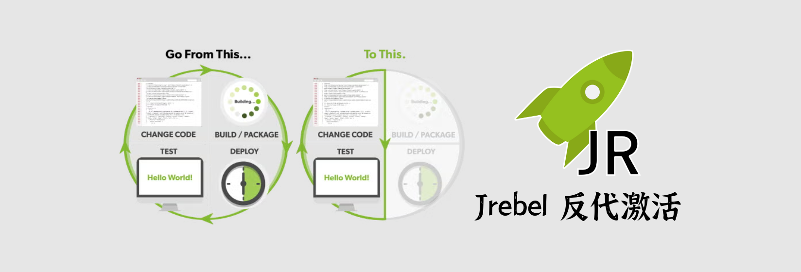 Jrebel 反代激活