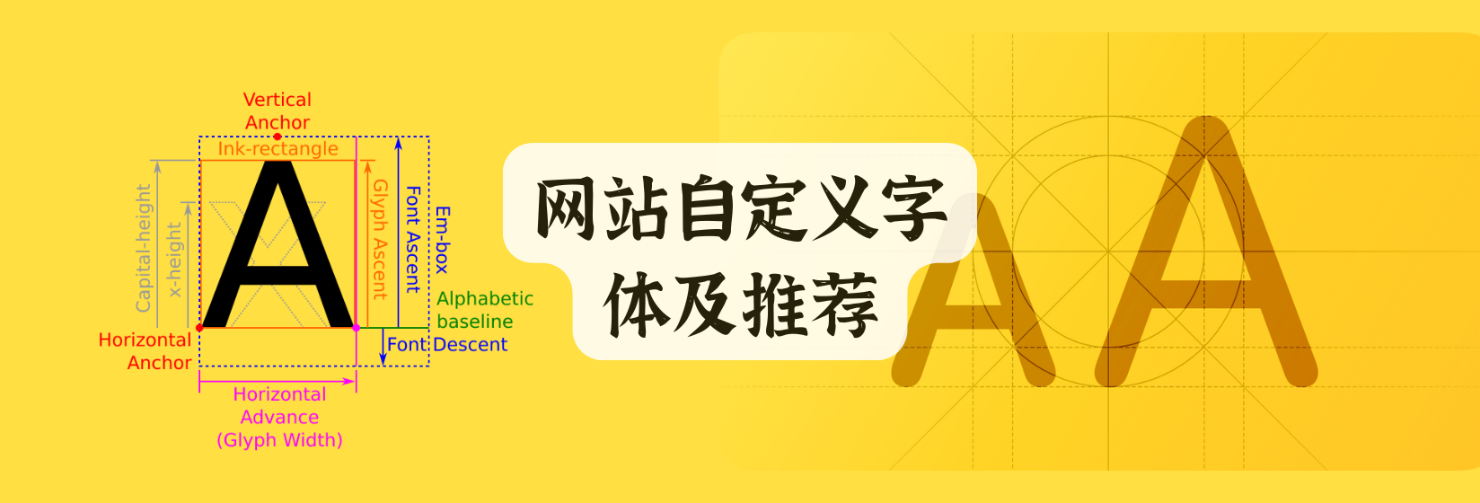 网站自定义字体及推荐