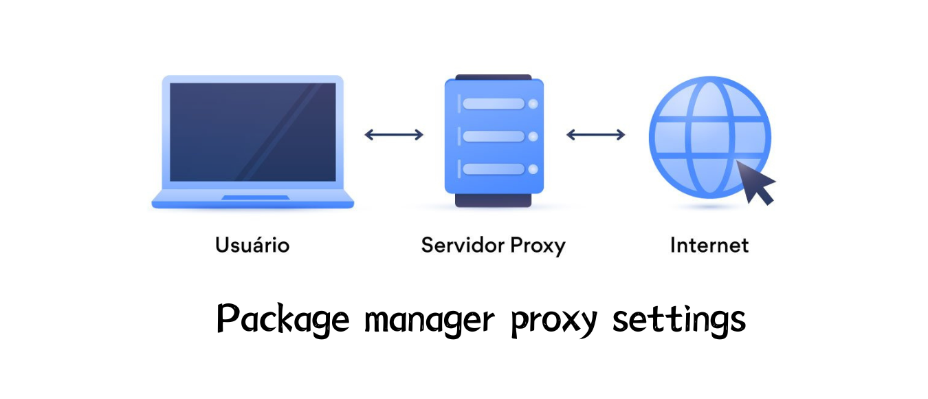 Package Manager Proxy Settings