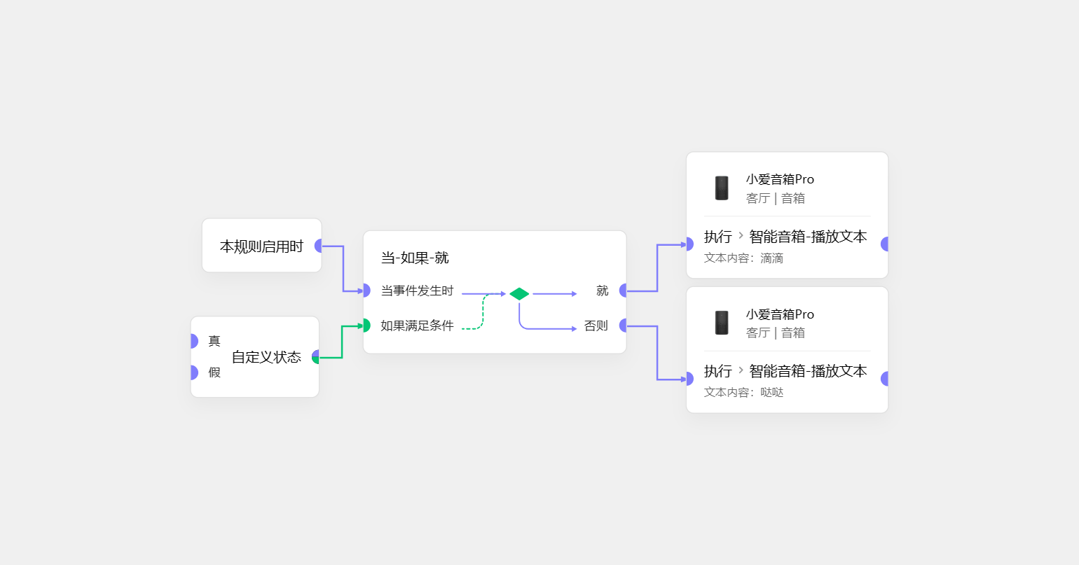 测试：自定义状态