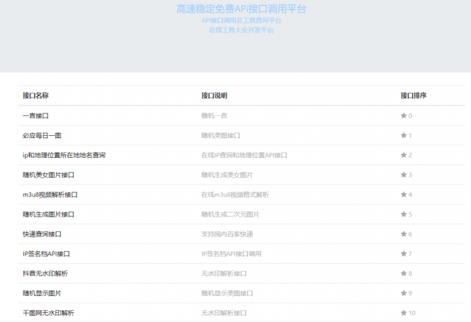全能API接口PHP源码-极速屋 全能API接口PHP源码-极速屋