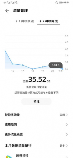 【免流】“自制高速免流+网络暴力 BBR 加速”-极速屋 【免流】“自制高速免流+网络暴力 BBR 加速”-极速屋