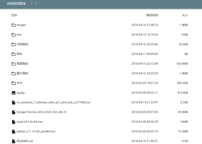 OneDrive网盘的目录列表程序OneIndex-极速屋 OneDrive网盘的目录列表程序OneIndex-极速屋