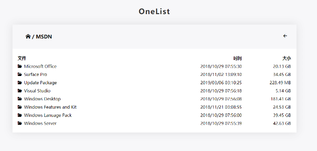 OneList 绑定多个OneDrive网盘的极简目录列表-极速屋 OneList 绑定多个OneDrive网盘的极简目录列表-极速屋