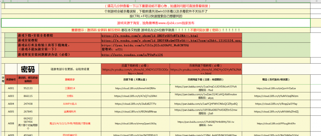 电脑单机游戏大全合集 1000+热门大型单机游戏资源带辅助工具-极速屋 电脑单机游戏大全合集 1000+热门大型单机游戏资源带辅助工具-极速屋