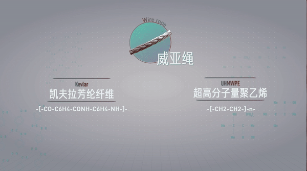 Vol/Vol.160 吊威亚如何让你飞檐走壁/4.gif