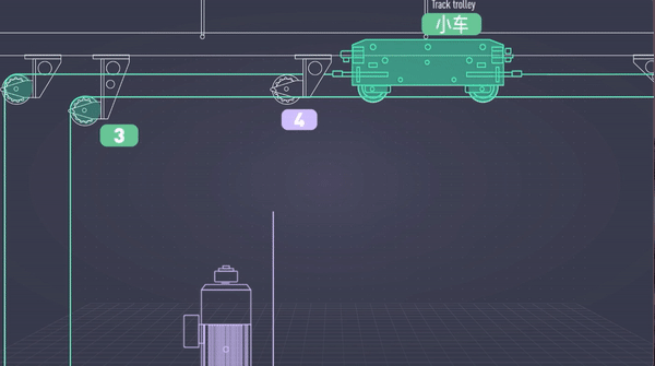 Vol/Vol.160 吊威亚如何让你飞檐走壁/9.gif