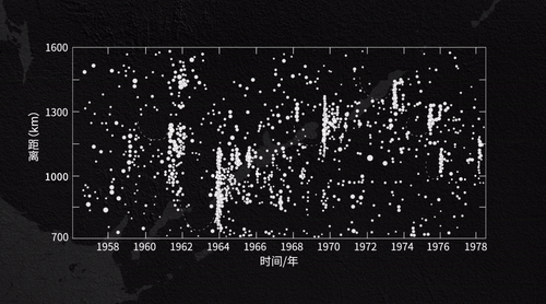 Vol/Vol.177 地震预报为什么这么难/4.gif