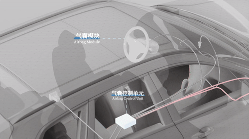 x/x.PoleStar极星 安全气囊如何用炸药救人/8.gif